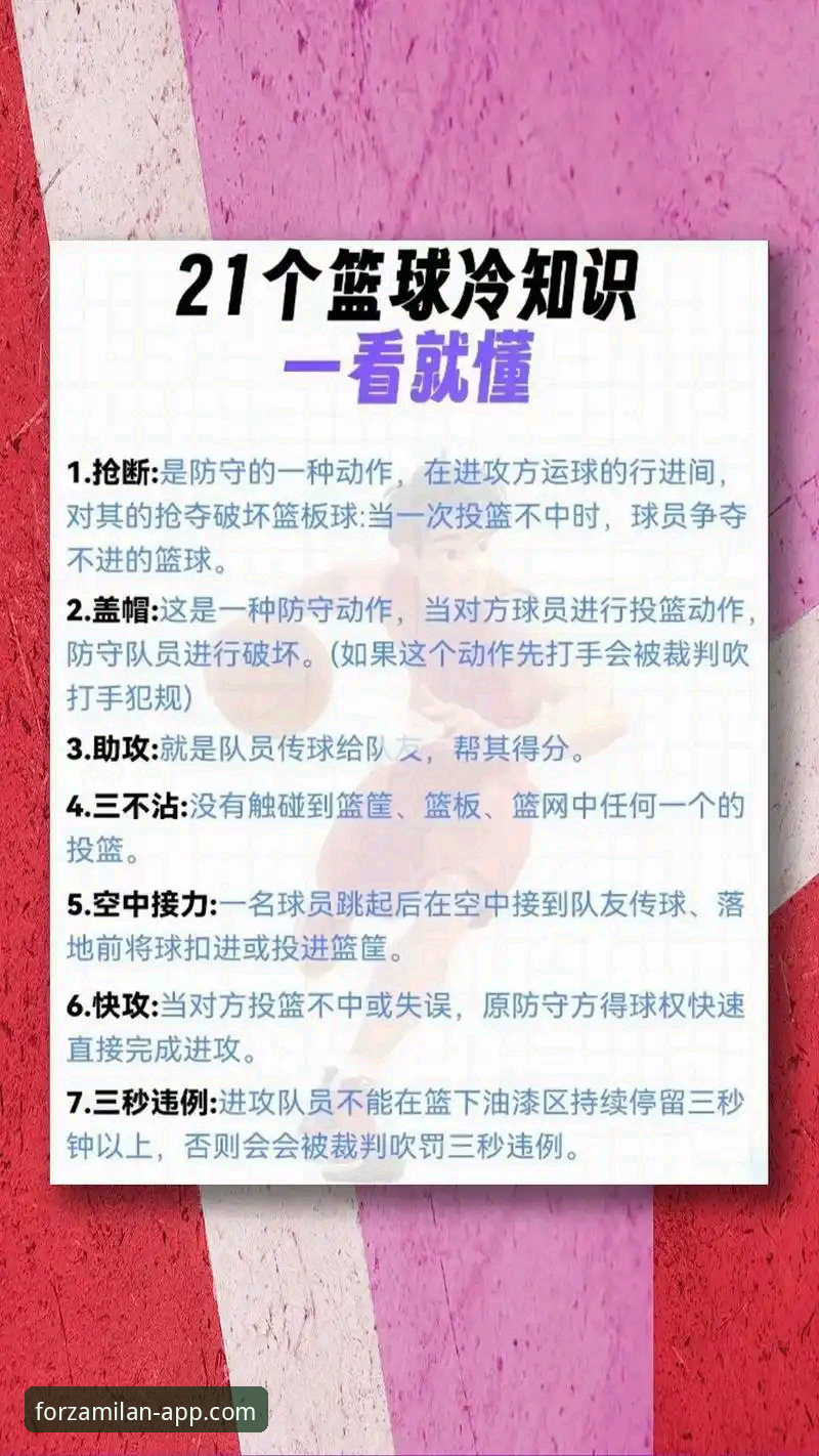 从女篮变阵看团队协作：米兰体育平台上的战术观察实用指南